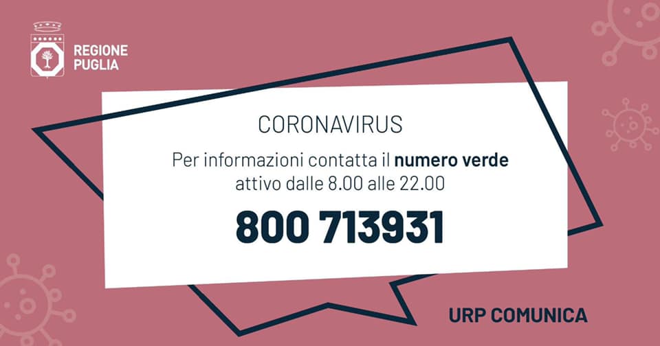 Numero CoronaVirus